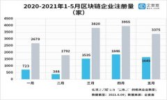 了解BHD币官网及其功能