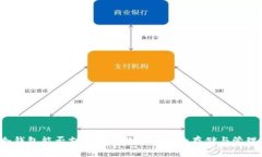 冷钱包能否支持任何数字货币的存储与管理？