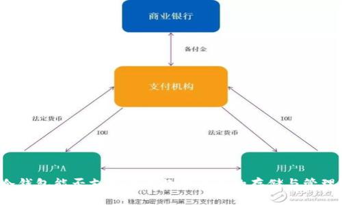 冷钱包能否支持任何数字货币的存储与管理？