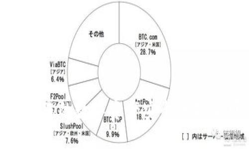 小狐钱包：您的数字资产安全守护者可靠吗？