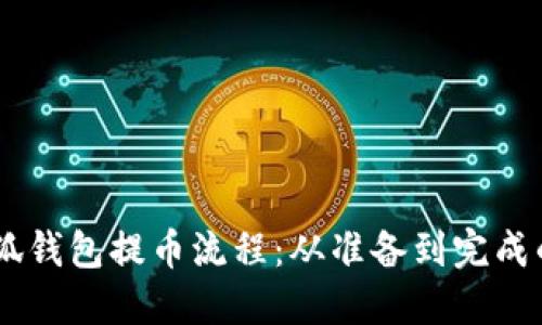 详解Core小狐钱包提币流程：从准备到完成的全步骤指南