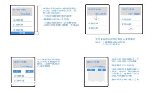 baioti如何解决瑞波币冷钱包登陆不了的问题？/baioti
瑞波币, 冷钱包, 登陆问题/guanjianci

瑞波币（Ripple）是近年来备受关注的加密货币之一，因其高效的支付解决方案而受到许多投资者和企业的青睐。然而，随着越来越多的人使用瑞波币，冷钱包的使用需求也逐渐增加。尽管冷钱包提供了高水平的安全性，但用户在登录时可能会遇到各种问题。本文将详细探讨这些问题的解决方案，帮助用户顺利使用瑞波币冷钱包。

一、理解冷钱包与热钱包的区别
首先，我们需要清楚冷钱包和热钱包的基本概念。热钱包是指光通过互联网连接到网络的钱包，这种钱包虽然使用方便，但因为其在线状态，安全性相对较低。而冷钱包则是完全离线的存储设备，通常以硬件设备形式出现，能够大幅度降低被黑客攻击的风险。

冷钱包的安全性使得它非常适合长期储存加密货币，但由于其离线性质，用户在使用时可能会遇到一些技术问题，例如无法登陆和丢失登录信息等。这些问题能影响用户的使用体验，因此了解可能出现的问题及其解决方案至关重要。

二、常见的瑞波币冷钱包登陆不了的原因
瑞波币冷钱包登陆不了的原因有很多，主要可以归结为以下几个方面：

1. **网络连接问题**：虽然冷钱包通常是离线的，但在某些情况下可能需要连接网络来完成某些功能。如果用户在想要访问冷钱包时未能连接到网络，则会导致登录失败。

2. **软件版本不兼容**：部分冷钱包需要与特定版本的软件进行配合使用，若钱包软件版本过旧或不兼容，则可能无法正常登陆。

3. **密码或私钥错误**：这是最常见的原因之一。用户在输入密码或私钥时，可能会因为输入错误而无法登陆。

4. **硬件故障**：冷钱包一般存放于硬件设备中，如果设备故障或损坏，可能导致无法访问其中的资产。

5. **用户习惯问题**：有时候，用户对冷钱包的使用方法不够熟悉，也会导致登陆问题。如果用户没有按照推荐的步骤进行操作，那么在登陆时就可能出现错误。

三、针对常见登陆问题的解决方案

在了解了导致登陆问题的几大原因后，用户可以采取以下几种策略来解决这些问题：

h41. 检查网络连接/h4
虽然冷钱包的使用不依赖网络，但如果用户在使用冷钱包时需要下载相关更新或数据，确保能够连接到网络是必要的。在确保网络稳定的情况下，可以尝试重新启动设备，确保网络的正常连接。

h42. 更新软件版本/h4
定期检查并更新冷钱包软件，确保其版本与设备兼容。这通常能够避免因不兼容造成的登陆问题。用户可以访问官方网站，查找最新版本的软件下载信息，并按照指示进行安装。

h43. 验证密码或私钥/h4
如果无法登陆，检查密码输入是否正确，特别是注意大小写、数字及特殊字符。同时，确保没有开启任何自动填充或其他功能，以免输入错误。如果忘记密码，可以咨询相关平台的密码找回流程。

h44. 检查硬件是否损坏/h4
如果怀疑冷钱包硬件出现故障，可以尝试连接至不同的计算机或设备，查看是否能够正常访问。如果硬件确实损坏，可能需要联系制造商进行维修或更换。

h45. 学习并遵循操作指南/h4
针对不熟悉冷钱包操作流程的用户，建议仔细阅读用户手册或安装指南，并可查阅视频教程以熟悉操作步骤。按照说明步骤进行操作，可以减少登陆问题的发生。

四、如何预防冷钱包登陆问题
预防总是胜于治疗，下面是一些有效的方法来预防冷钱包登陆问题的发生：

h41. 保持软件版本的更新/h4
定期查看并更新冷钱包的相关软件确保其始终处于最新状态，这样能够减少因软件问题导致的登陆难题。

h42. 定期备份钱包信息/h4
用户应定期备份私钥和钱包信息，并将其安全地存放在其他位置，确保在丢失主设备后能轻松恢复资金。

h43. 使用较强密码/h4
设置一个强密码，防止因简单密码导致的安全问题。同时将密码记录在安全的位置，避免忘记。

h44. 有意识地了解设备使用/h4
了解设备的使用说明书，确保正确操作。如果不确定，随时可以寻求专家帮助或查阅相关资料。

h45. 日常检查设备状态/h4
定期检查硬件设备，确保其正常运行。如发现异常，及时进行维护，预防问题发生。

五、相关常见问题

问题一：瑞波币冷钱包和热钱包哪个好？
在选择冷钱包还是热钱包时，用户需要结合自身的需求及使用场景来决定。冷钱包的最大优点在于安全性高，适合长期持有和储存大量的瑞波币。热钱包则方便用户随时买卖和转账，更适合频繁交易。

但是，无论选择哪种钱包，都需要注意安全性。对于长期投资者而言，冷钱包显然是更为理想的选择，因为它能有效防止黑客攻击，保护用户的资产安全。而对于需要频繁交易的用户，热钱包则能提供更为便捷的体验。

因此，用户需要根据自己的投资策略，从安全性、使用便捷性等多方面考虑，选择最适合自己的钱包类型。在实际使用中，很多用户会选择同时使用冷钱包和热钱包，以便在安全和便捷之间找到一个平衡。

问题二：瑞波币冷钱包丢失了怎么办？
如果用户丢失了瑞波币的冷钱包，最重要的是确认自己是否有备份。如果在购买冷钱包时对私钥进行了备份，用户可以使用这些备份信息恢复到新的设备。

通常，冷钱包在购买时都会附带一份恢复助记词或私钥，如果这些信息被保存在安全的地方，用户大可安然无恙。相应地，用户应确保将这些信息与钱包设备存放在不同的地方，减少同时丢失的风险。

在丢失冷钱包的情况下，如果没有备份或恢复助记词，就很可能失去对资产的控制。因此，用户在使用冷钱包时应时刻保持对私钥及助记词的安全管理意识，不要因一时的疏忽导致无法找回挚爱的“数字财富”。

问题三：如何安全使用瑞波币冷钱包？
安全使用瑞波币冷钱包的第一步是选择一家信誉良好的硬件钱包供应商，确保其设备具备高水平的安全性。在购买冷钱包后，用户应遵循以下几点使用建议：

1. **保持设备离线**：使用冷钱包时尽量不要将其连接到互联网，直接通过物理操作来完成交易，维护其离线状态。

2. **定期更新固件**：如有固件更新，及时进行更新，以修复可能的漏洞，提升冷钱包的安全性。

3. **定期备份私钥**：牢记并妥善保管私钥与助记词，避免在记忆的情况下遗失。

4. **使用强密码**：设置一个强而复杂的密码，避免使用容易被猜测的字母和数字组合，确保密码的复杂性。

5. **保持警惕意识**：无论是设备使用还是个人信息，都要时刻保持警惕，不轻信任何不明来源的链接和信息，防范网络钓鱼及病毒攻击。

问题四：瑞波币冷钱包安全吗？
瑞波币冷钱包的安全性来自其物理隔离的特性，这使得它能够有效抵御网络攻击。然而，安全性并不仅仅依赖于设备本身，用户在使用过程中的习惯也至关重要。

首先，选择知名品牌的冷钱包，对其安全性进行充分调研是重要步骤。其次，用户需要确保其密码的复杂性，以及进行安全备份，避免因设备丢失而导致资产的直接损失。最重要的是，用户需保持安全意识，防范钓鱼类攻击和其他恶意程序。

虽然瑞波币冷钱包在安全性方面相对较高，但仍然有可能出现一些意外情况，因此在使用冷钱包时，用户不应过于依赖设备，应时刻保持警惕，谨防安全隐患。

问题五：如何选择瑞波币冷钱包？
在选择瑞波币冷钱包时，用户需考量多个条件，以确保所选择的钱包具有足够的安全性和方便性。以下是选择冷钱包时的一些建议：

1. **品牌信誉**：选择知名度高、更受用户信任的品牌。用户可以通过在线评价、用户反馈等途径，了解该品牌的产品是否稳定可靠。

2. **安全性**：确认设备是否具备安全防护措施，如加密存储、防护密码等，以降低安全风险。

3. **使用便捷性**：冷钱包因其特性，操作通常较为复杂，但设计友好的用户界面能极大提升用户的使用体验。选择符合个人操作习惯的方法。

4. **兼容性**：确保所选冷钱包具备兼容性，支持瑞波币及其他加密货币的存储需求，以满足个人可能的投资组合。

5. **技术支持**：选择有较好客户服务支持的品牌，确保在使用中遇到问题时能得到及时的解决方案。

通过上述几点，用户能够更好地选择到适合自己的瑞波币冷钱包，为长期持有加密资产构建安全保障。

综上所述，瑞波币冷钱包虽然提升了资产的安全，该类设备在登录时可能带来一些问题。了解这些问题的成因、解决方案及预防策略，将能帮助用户顺利使用冷钱包，并确保他们的资产安全。通过积累经验，用户将在加密货币的投资之路上更加自信。