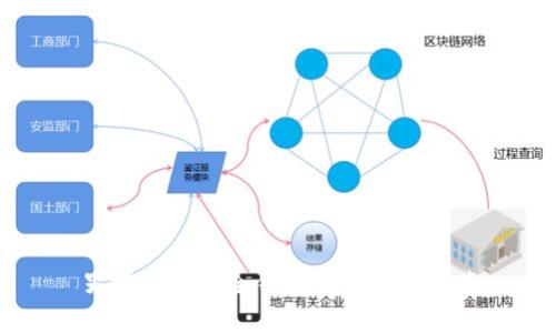 男学生使用冷钱包的推荐与指南
