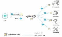 baioti解决比特派网站首页登录问题的全面指南/