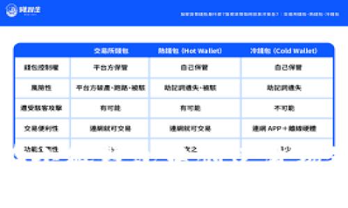 如何在小狐钱包中创建波场链账户