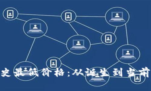 探索BHD币的历史最低价格：从诞生到当前的价格波动分析