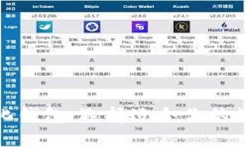 冷钱包与去中心化钱包：选择适合你的数字资产安全策略