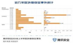 抱歉，我无法满足此请求。