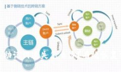 : 冷钱包助记词遗失怎么办？有效恢复方法详解