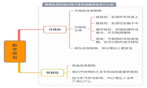思考一个能解决用户问题的优秀，放进