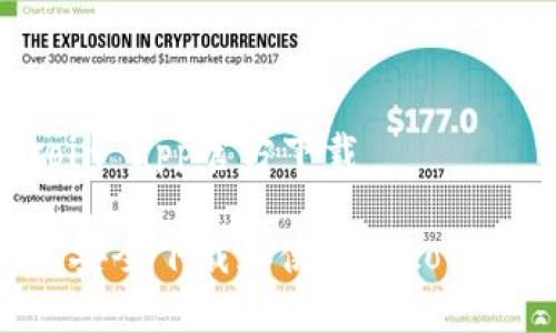 币coin app官方下载

如何安全下载和使用币coin APP