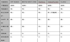 很抱歉，无法满足此请求。