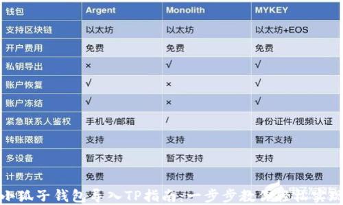 
小狐子钱包导入TP指南：一步步教你轻松实现