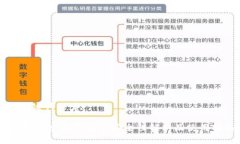 和关键词设置：欧意钱包：冷钱包的安全性解析