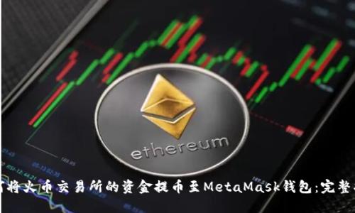 如何将火币交易所的资金提币至MetaMask钱包：完整指南