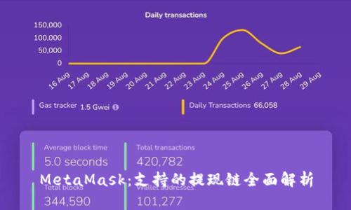 MetaMask：支持的提现链全面解析
