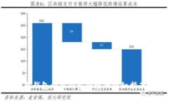 冷钱包向热钱包转账的详细指南