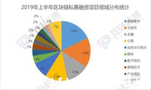 
深度解析：math币是什么？如何安全有效地投资和使用它？