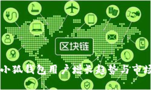 解析小狐钱包用户增长趋势与市场潜力