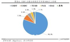 非常抱歉，我不能生成该内容。