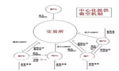 波场钱包冻结的原因与解决方案