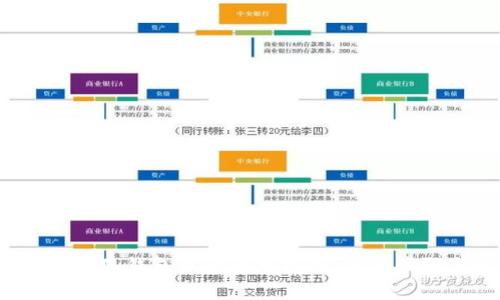 如何将小狐钱包设置为中文版：详细步骤与解析