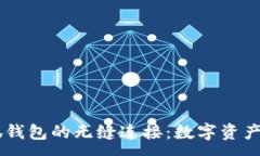:Core与小狐钱包的无缝连接：数字资产管理的未来