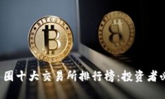  国内币圈十大交易所排行榜：投资者必备指南