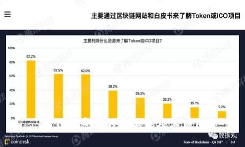 冷钱包密钥的重要性及其应用