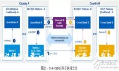 助记词的力量：一个助记词可以开多个钱包吗？