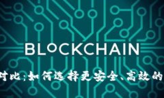 冷钱包与热钱包的对比：如何选择更安全、高效