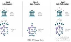 如何在欧易上使用MetaMask进行充值：全面指南