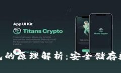 冷钱包与热钱包的原理解析：安全储存数字资产