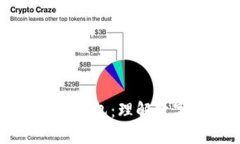 区块链中的冷钱包与热钱包：理解数字资产的安