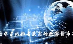 加密货币市场中占比排名最高的数字货币及其影