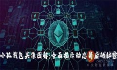 小狐钱包头像图解：全面揭示动态背后的秘密