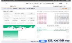 解析 每个人在使用社交应用和电子钱包时，头像