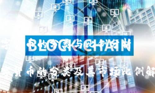 数字货币的分类与比例分析

数字货币的分类及其市场比例解析