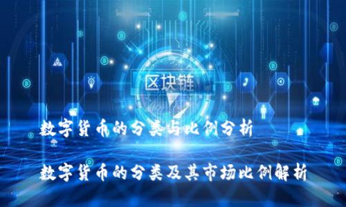 数字货币的分类与比例分析

数字货币的分类及其市场比例解析