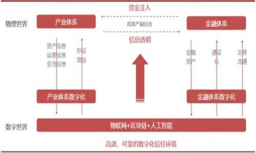 

小狐钱包深浅模式设置详解，轻松自定义你的使用体验