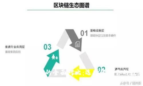 小狐钱包与TP钱包的全面对比：选择适合你的数字钱包