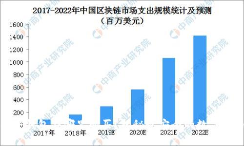 排名前三的冷钱包在哪里购买？揭秘最安全的数字货币存储方案