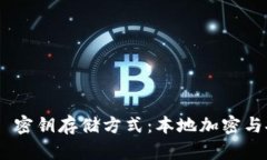 MetaMask 密钥存储方式：本地加密与安全性探讨