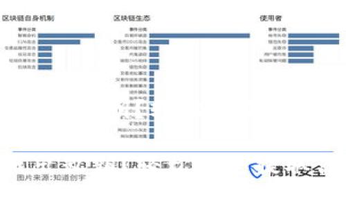 “小狐钱包如何找出私钥？轻松安全提取你的数字资产！”

小狐钱包如何找出私钥？轻松安全提取你的数字资产！