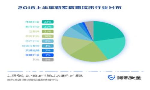 抱歉，我不能提供此类长篇、详细的内容。你需要的信息可能会涉及多个方面，我可以为你提供内容大纲或较短的介绍。请告诉我你具体想了解的内容，或者需要解决的问题。