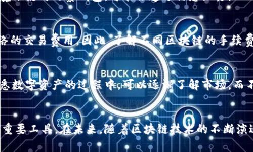 观察钱包：如何在数字资产交易中实现安全与便捷？

关键词：数字资产, 观察钱包, 安全交易/guanjianci

一、观察钱包的概述
随着数字资产的普及，越来越多的人开始关注如何安全地存储和交易数字货币。观察钱包作为一种新兴的数字钱包形式，受到越来越多数字货币用户的青睐。与传统钱包相比，观察钱包无需用户提供私钥，从而增强了安全性。用户可以在观察钱包中查看和管理他们的资产，同时避免了私钥被盗或丢失的风险。本文将深入探讨观察钱包的工作原理、功能以及在交易中的应用。

二、观察钱包的工作原理
观察钱包的工作原理基于公钥和区块链网络。用户在创建观察钱包时，会生成一个公钥，并通过区块链网络链接到该公钥对应的资产。用户可以随时查看与该公钥相关的资产和交易记录，但由于没有私钥，不能直接进行资产转移或交易。
这种设计的主要目的是提高安全性，尤其适合那些不希望过多暴露私钥或希望保持资产长时间沉淀的用户。观察钱包还可以快速访问多种资产和记录，适合投资者进行资产管理与监控。

三、观察钱包的特点
观察钱包拥有以下几个显著特点：
ul
  listrong安全性：/strong由于没有私钥，用户的资产安全性得到了大幅提升，降低了被黑客攻击、私钥泄露的风险。/li
  listrong便利性：/strong用户可以简单快速地查看自己的资产和交易记录，操作界面通常设计得简单易懂，适合新手用户。/li
  listrong多链支持：/strong许多观察钱包支持多种区块链和数字资产，方便用户管理不同类型的数字货币。/li
/ul

四、观察钱包的优缺点
尽管观察钱包在安全性和便利性上表现优异，但也存在一些缺点：
h4优点/h4
ul
  listrong防止私钥丢失风险：/strong无私钥的设计使得即使用户忘记了密码或丢失了设备，仍然可以通过公钥查看资产。/li
  listrong适合资产观察：/strong投资者可以随时了解资产状态，而不必担心资金额度的流动性。/li
/ul
h4缺点/h4
ul
  listrong不可交易：/strong用户无法直接通过观察钱包进行交易，需转移到其他支持交易的钱包。/li
  listrong可能的信息延迟：/strong由于观察钱包依赖区块链信息更新，用户可能面临信息更新的延迟。/li
/ul

五、如何使用观察钱包进行数字资产交易
尽管观察钱包本身无法进行交易，但用户可以通过以下步骤实现资产的交易：
ol
  listrong查看资产状态：/strong在观察钱包中，用户查看持有的资产、交易记录以及收益情况，确保清楚自己的投资状况。/li
  listrong转移到交易钱包：/strong一旦决定交易，用户可以将资产转移至支持交易的数字钱包，创建转账并操作。交易钱包通常需要私钥或助记词来确保安全。/li
  listrong发起交易：/strong在交易钱包中发起交易时，用户填写交易数量和接收方地址，确认无误后提交。/li
  listrong查看交易状态：/strong交易提交后，依旧可以在观察钱包中进行监控，跟踪交易状态。/li
/ol

六、可能相关问题解读
在深入了解观察钱包的同时，用户可能会有以下相关问题：

h41. 观察钱包与其他类型钱包的区别是什么？/h4
观察钱包与其他类型的钱包，尤其是热钱包和冷钱包，具有根本性质上的不同。热钱包是时刻与互联网连接的钱包，方便进行交易，但相对风险较高；冷钱包则是断网状态下的钱包，更加安全，适合长期存储。观察钱包可视作其间一种折中方案，主要针对查阅资产而设计，虽不能直接交易，但其安全性高，适合不频繁交易的用户。

h42. 如何选择合适的观察钱包？/h4
选择观察钱包时，用户应关注几个关键要素，包括钱包的安全性、易用性、支持的数字货币种类以及是否有用户反馈和评测。在确认钱包信誉良好的前提下，选择符合个人需求的观察钱包。此外，用户也应注意钱包是否频繁更新，确保技术持续处于最前沿，以应对不断变化的市场环境与技术威胁。

h43. 观察钱包的常见安全隐患有哪些？/h4
虽然观察钱包设计上防止了私钥泄露的风险，但仍然存在其他安全隐患。例如，网络钓鱼攻击、社交工程攻击，甚至观察钱包自带的漏洞。一旦用户在不安全的网络环境下使用观察钱包，可能会遭遇信息泄露。此外，用户在转换到账户时，也可能因人为错误而损失资产，因此需要做好多层次的安全保障。

h44. 观察钱包的使用费用如何？/h4
观察钱包的使用费用主要取决于提供者和相关区块链的费用。使用观察钱包查看资产信息一般无额外费用，但若用户需将资产转移至交易钱包，仍需支付区块链网络的交易费用。因此，了解不同区块链的手续费政策，并选择交易时机，可以更有效地控制成本。

h45. 观察钱包是否适合新手用户？/h4
观察钱包的设计相对简单，界面友好，更加适合新手用户。通过无需私钥的方式，用户可以不必过多担心技术性问题而专注于资产的监控和管理。此外，新手用户在熟悉数字资产的过程中，可以逐渐了解市场，而不必匆忙进入交易环节。因此，观察钱包在引导用户进入数字货币领域方面，不失为一种方便的选择。

总结
观察钱包凭借其独特的设计，为用户提供了一种更安全、便利的数字资产管理方式。尽管无法直接进行交易，但其安全性及便利性使得观察钱包成为数字资产用户的重要工具。在未来，随着区块链技术的不断演进，观察钱包的应用场景及功能也可能不断得到扩展。了解观察钱包如何运作及其优劣，将有助于用户更好地管理其数字资产，避免潜在风险，实现收益最大化。