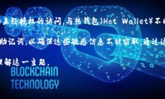 冷钱包（Cold Wallet）是一种用于存储加密货币的离