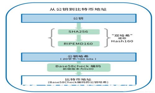 ### 小狐钱包的用途与功能详解