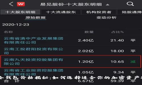 Ledger冷钱包价格揭秘：如何选择适合你的加密资产安全方案