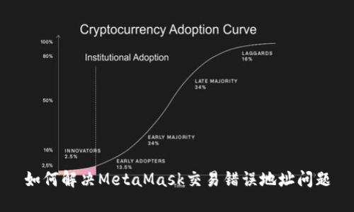 如何解决MetaMask交易错误地址问题